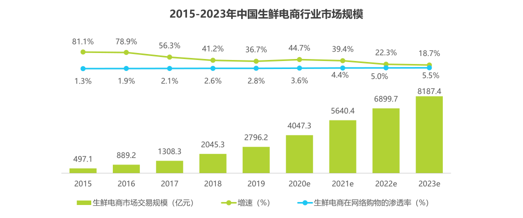 昀泰外贸